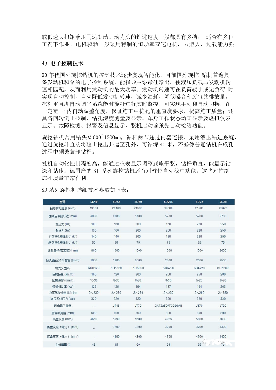 深基坑旋挖桩施工方案及技术交底.docx_第3页