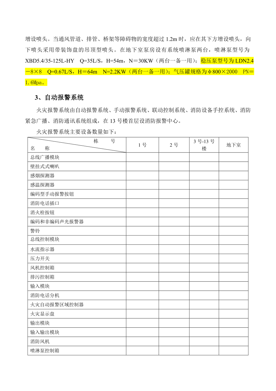 火灾消防系统调试方案.doc_第3页