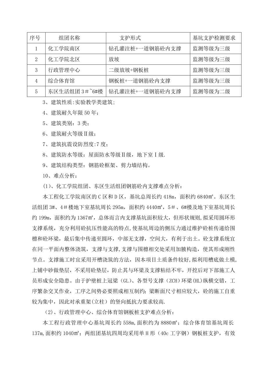 环梁支撑施工方案.doc_第3页