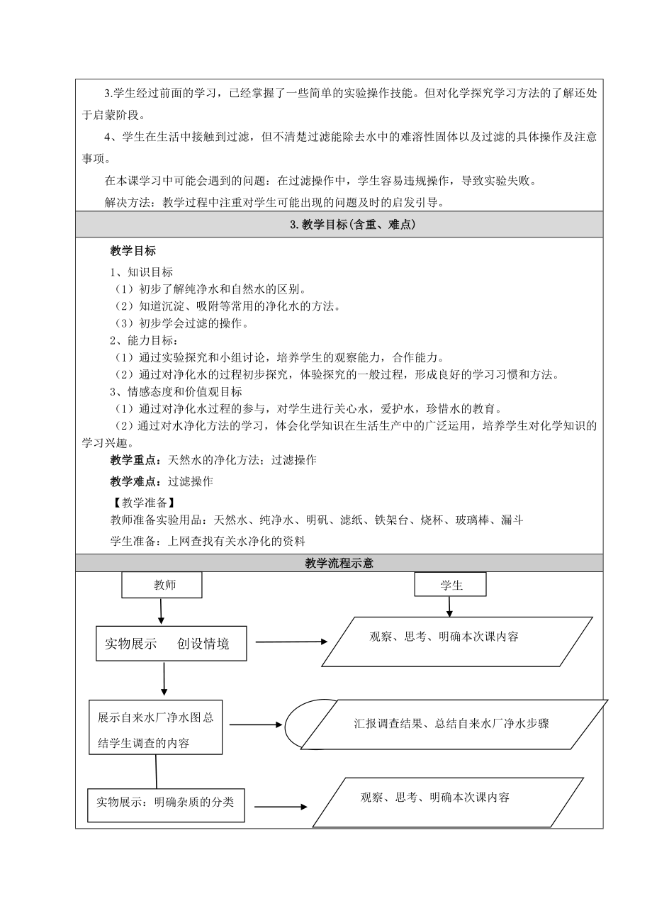 水的净化教学设计(作业)说课材料.doc_第3页