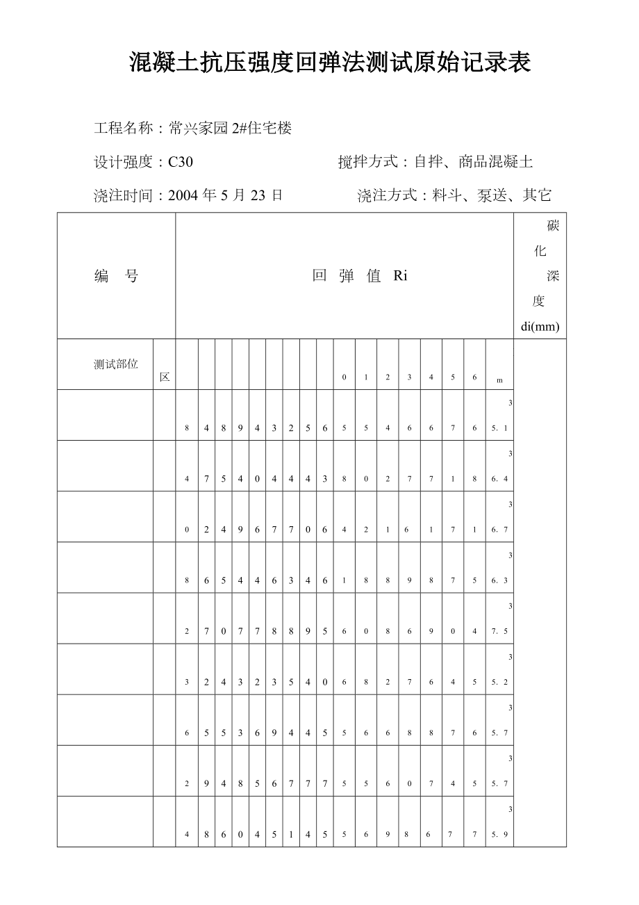 混凝土抗压强度回弹法测试原始记录表.doc_第1页