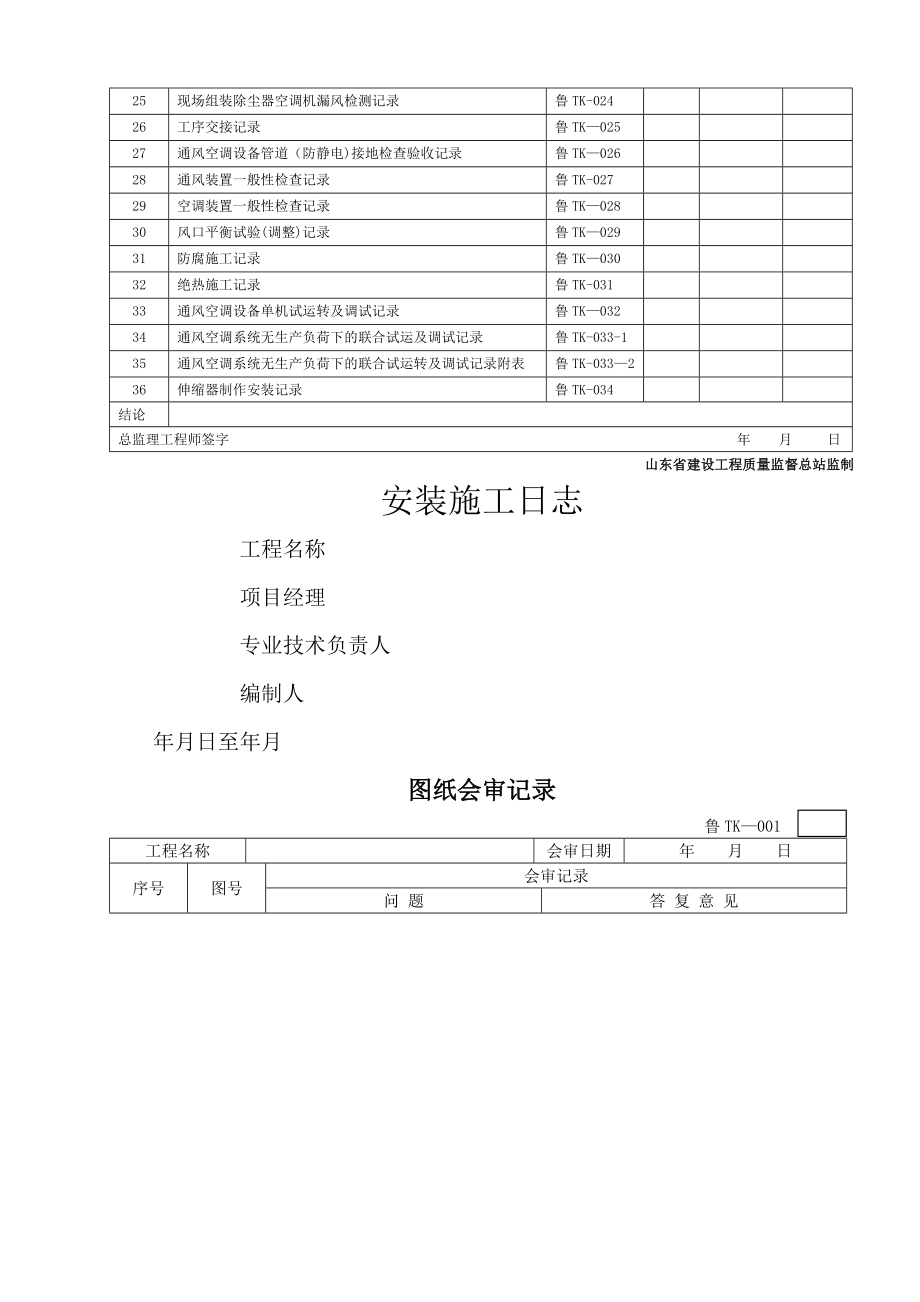 通风与空调工程施工技术资料及验收资料表格模板.doc_第2页