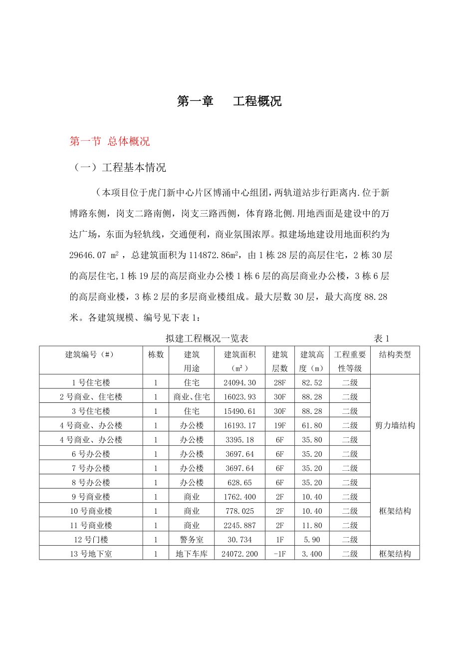 楼屋顶钢结构安装方案.doc_第2页