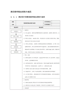 酒店接待服务流程与规范.doc