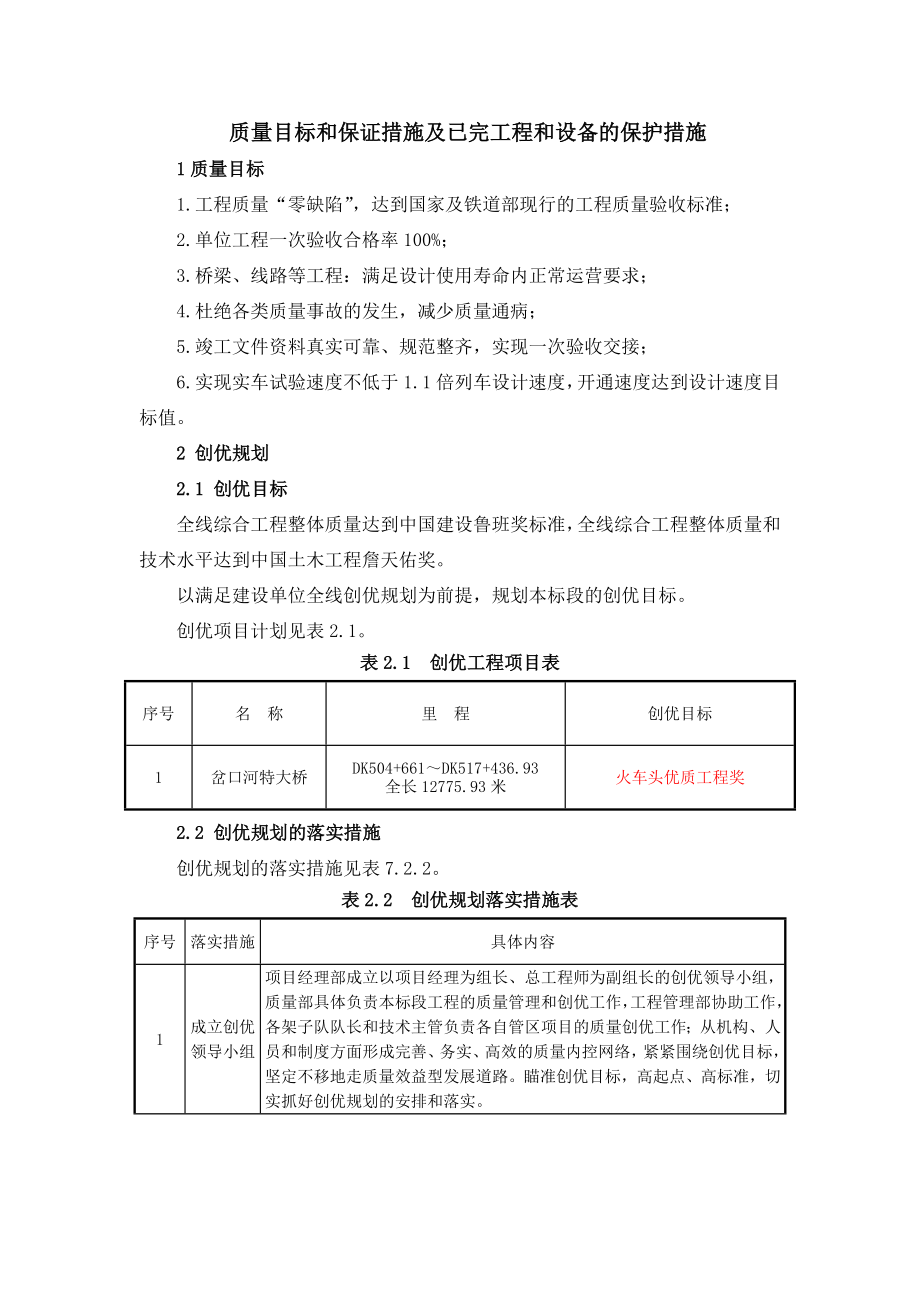 质量目标和保证措施及已完工程和设备保护措施.doc_第1页