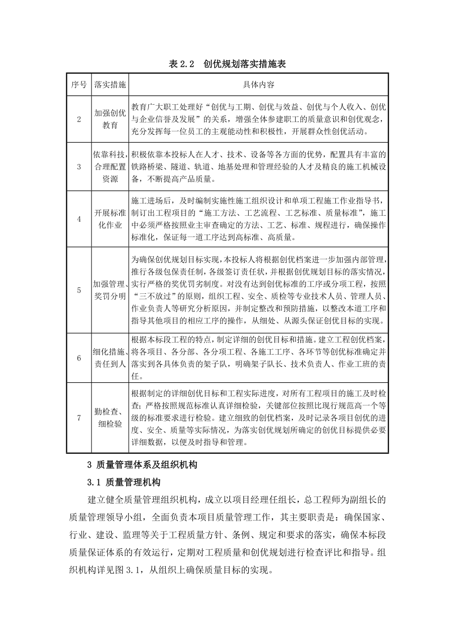 质量目标和保证措施及已完工程和设备保护措施.doc_第2页