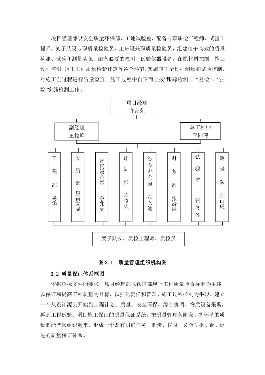 质量目标和保证措施及已完工程和设备保护措施.doc_第3页