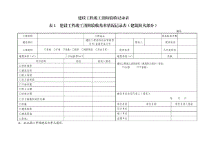 消防工程自验收表格.doc