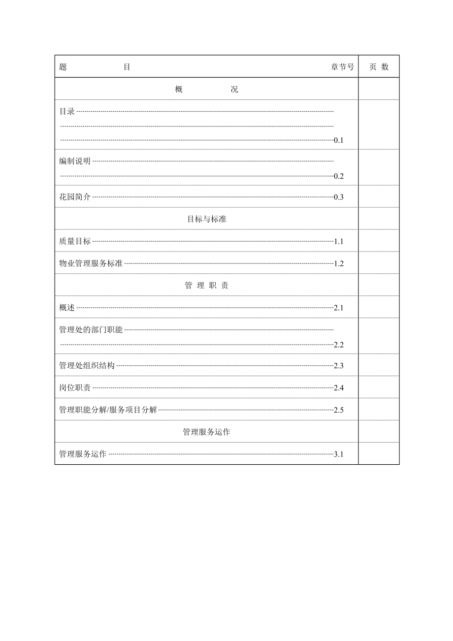 物业管理服务质量计划.doc_第2页