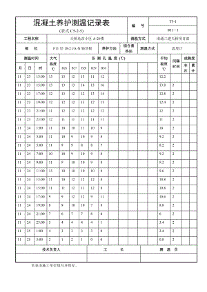 混凝土养护测温记录表.doc