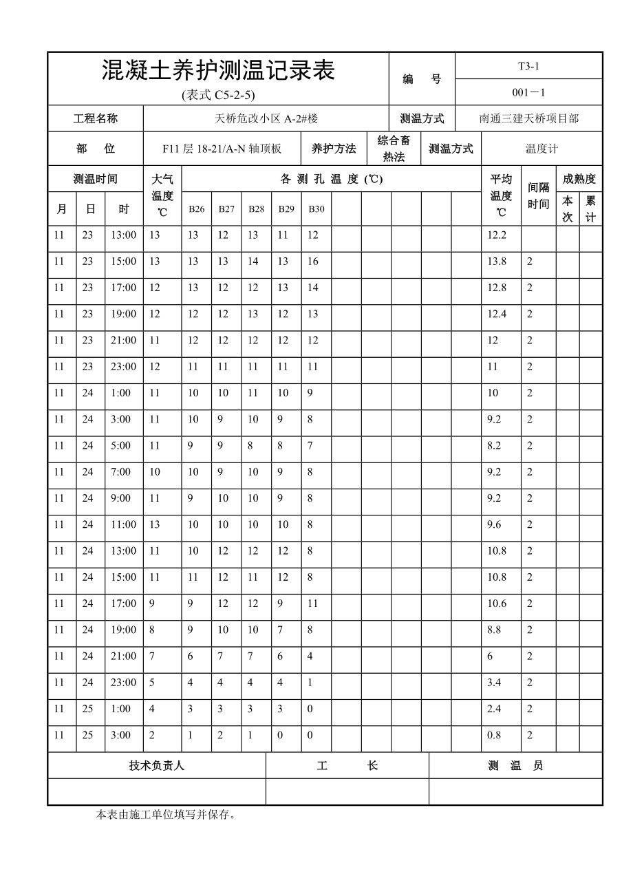 混凝土养护测温记录表.doc_第1页