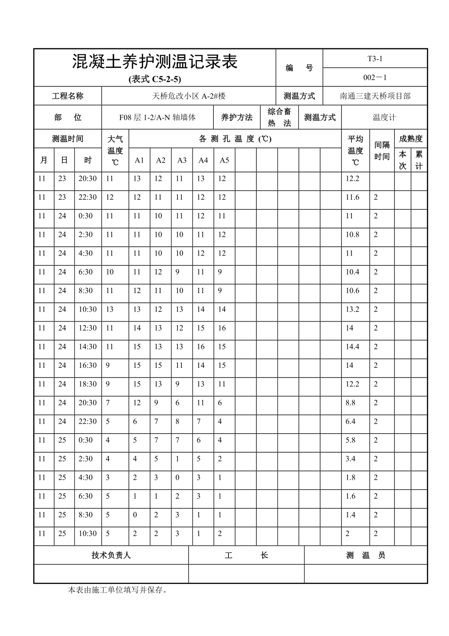 混凝土养护测温记录表.doc_第3页