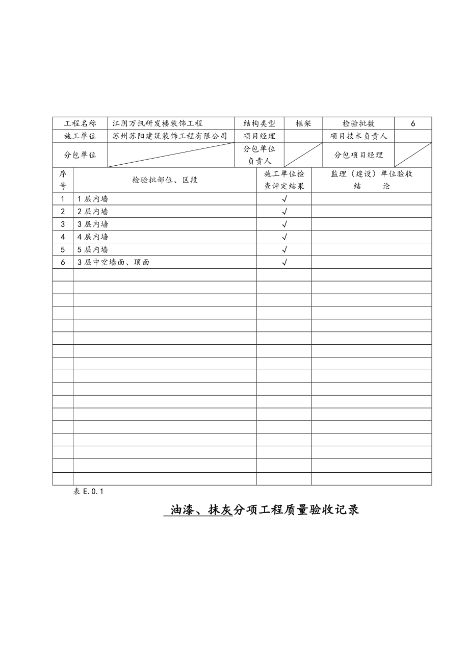 装饰工程分部分项检验批质量验收记录文本表.doc_第3页