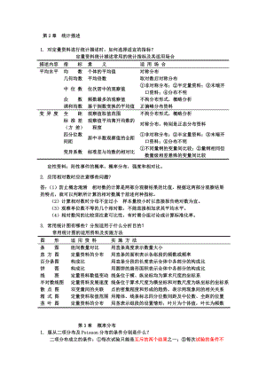 硕士医学统计学知识点总结汇总.doc