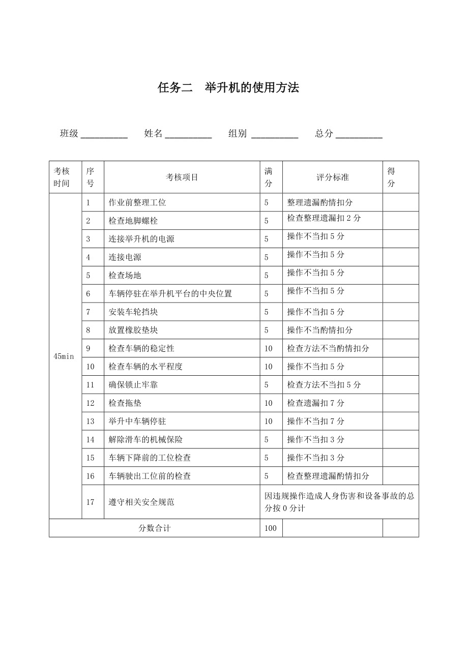 汽车发动机维修考核标准表.doc_第3页