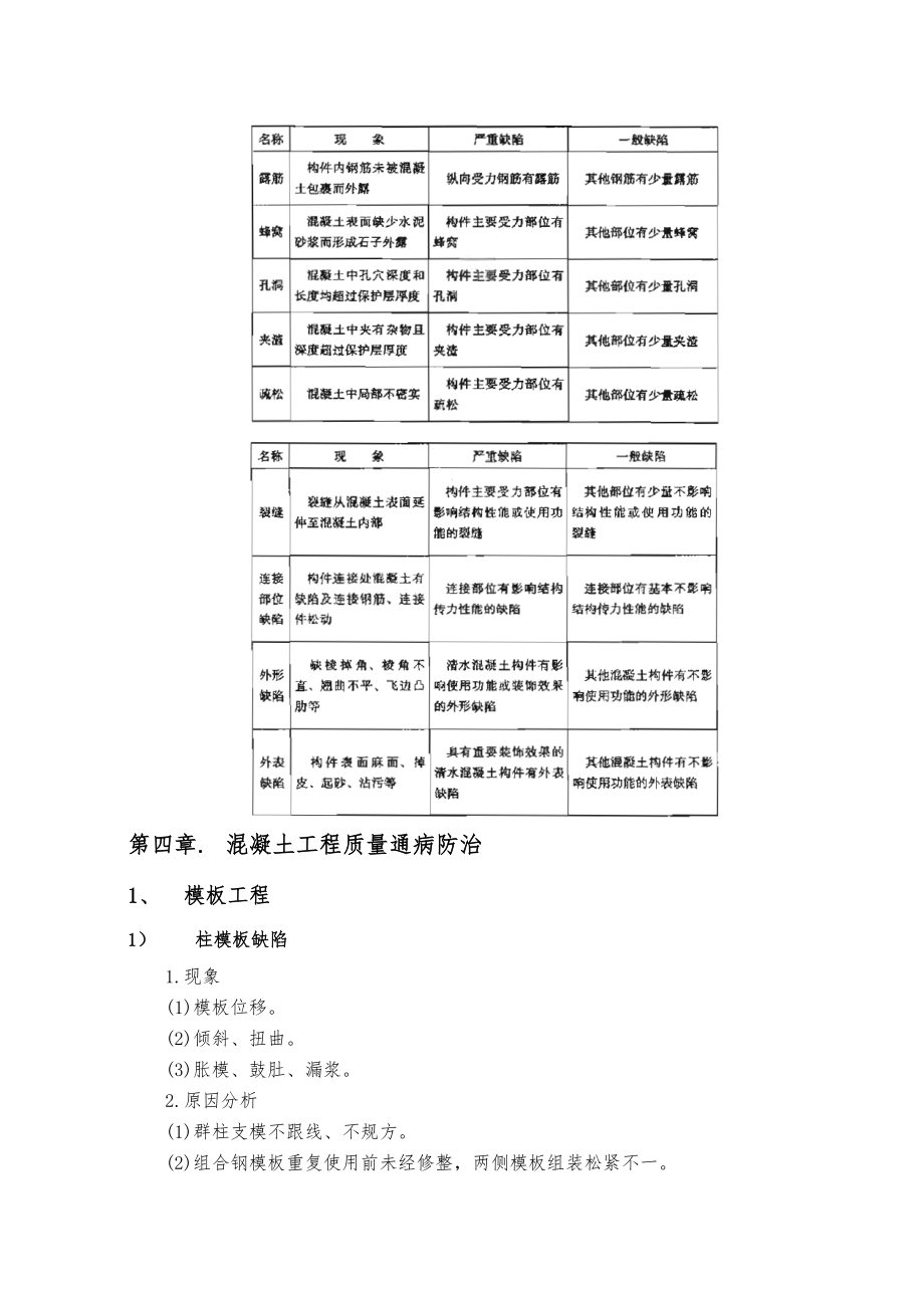 混凝土工程质量通病防治方案.docx_第3页