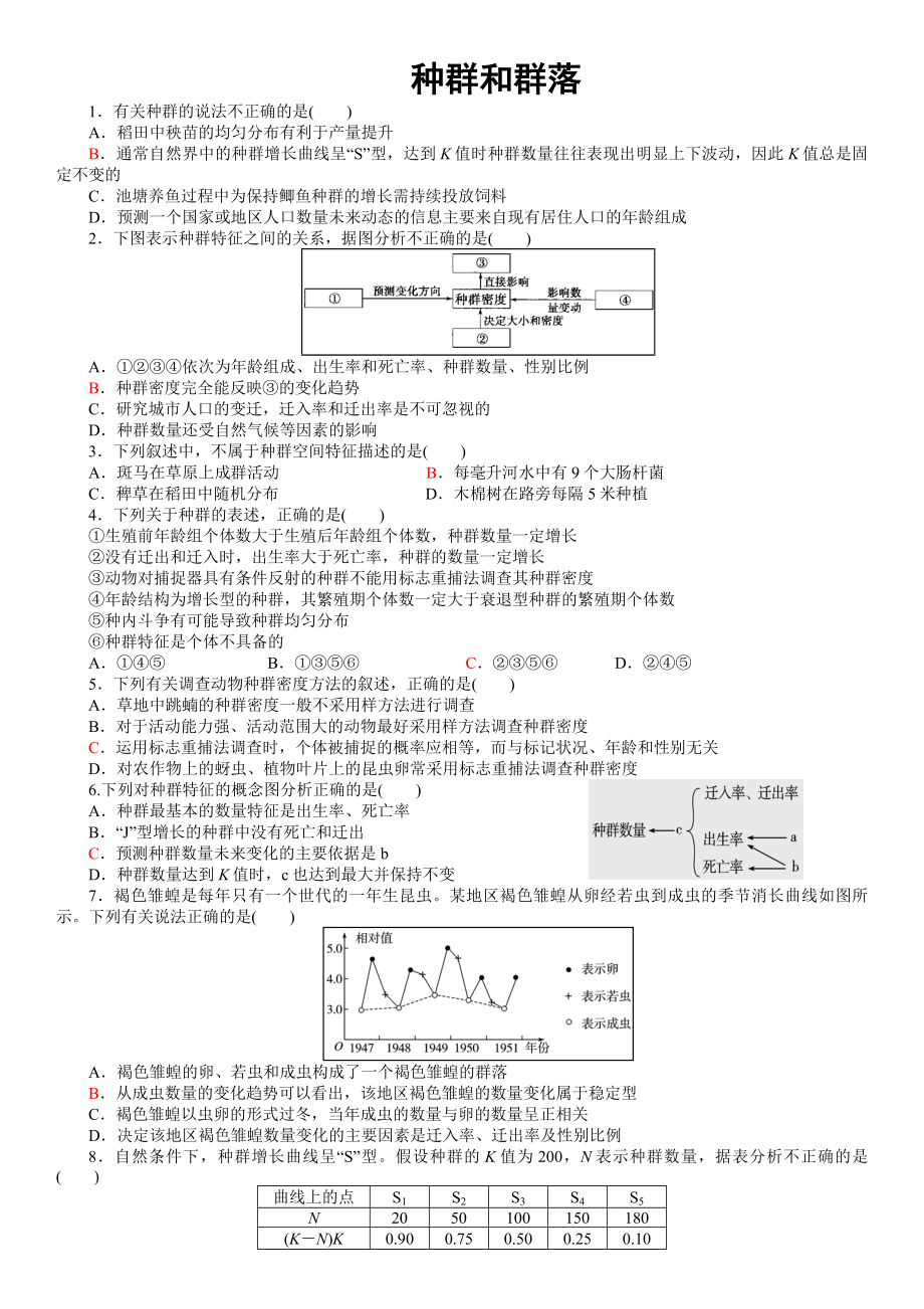 生物必修三种群的特征和数量变化练习题.doc_第1页