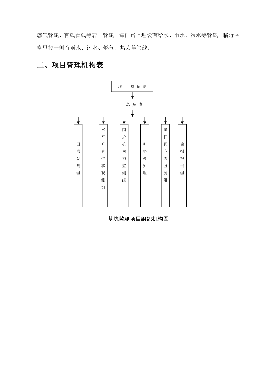 深基坑监测技术方案要点.doc_第3页