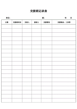 物业管理工程部[全套]表格模板.doc