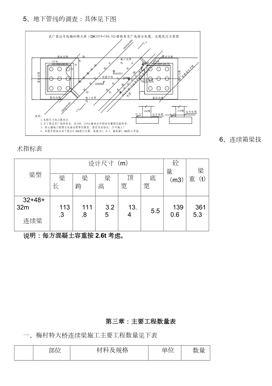 梅村特大桥连续梁施工方案(07年9月).doc_第2页