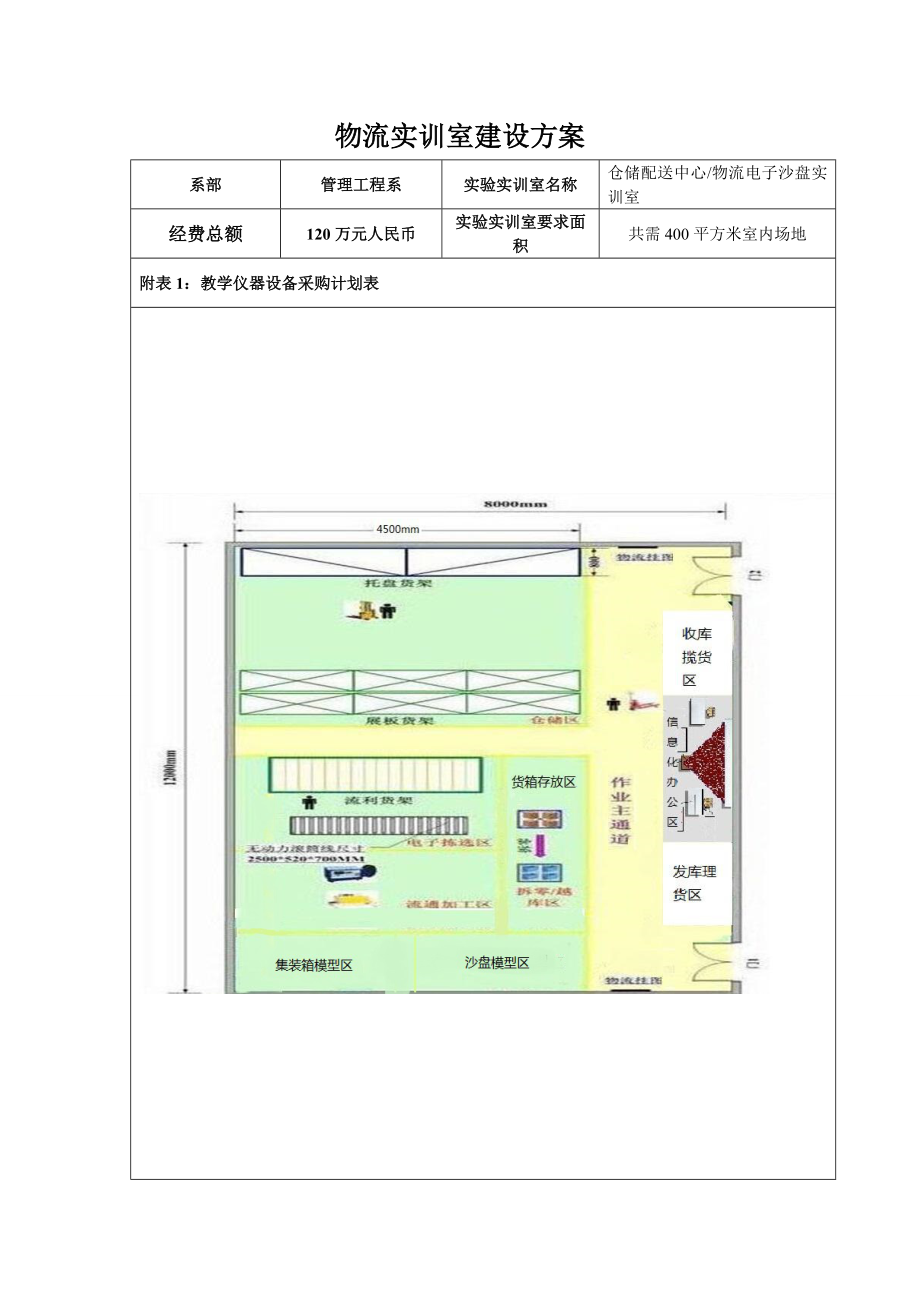 物流实训室建设方案.doc_第1页