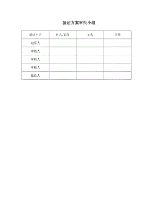 气相色谱仪验证方案.doc