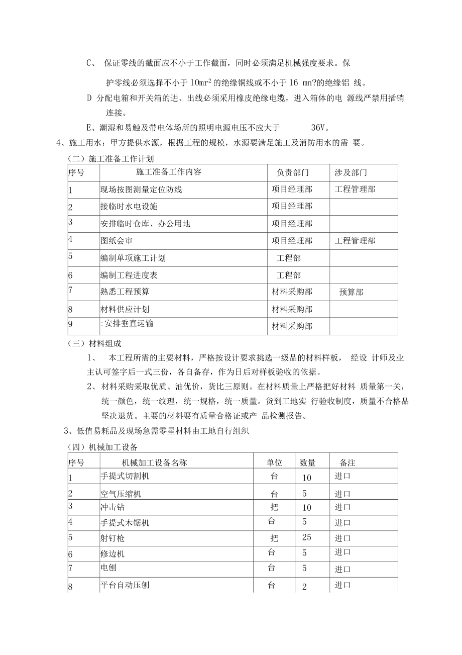 酒店装饰工程施工组织设计.docx_第3页