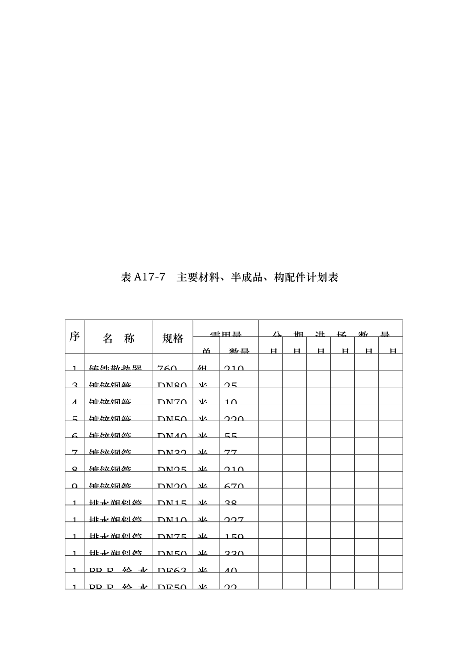 水暖工程施工设计方案标准版.doc_第2页