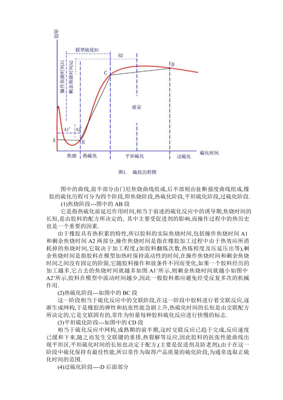 硫化仪在橡胶工业中的应用1讲解.doc_第3页