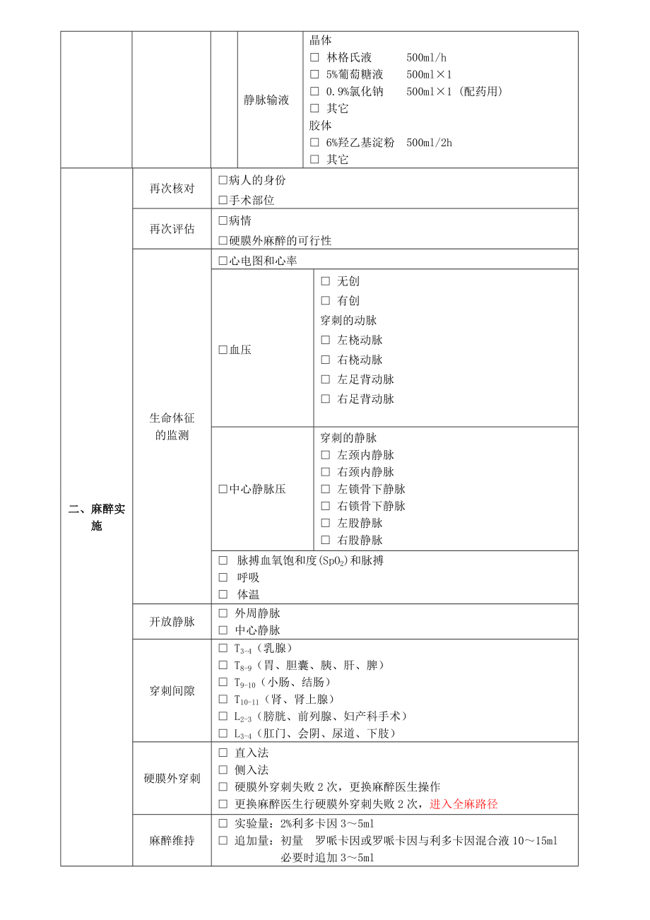 椎管内麻醉临床路径表单(版式汇编).doc_第2页