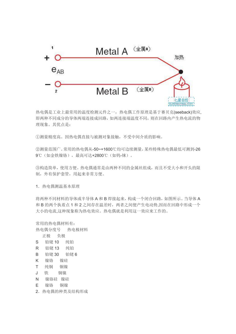 热电偶测温原理与常见故障.doc_第1页