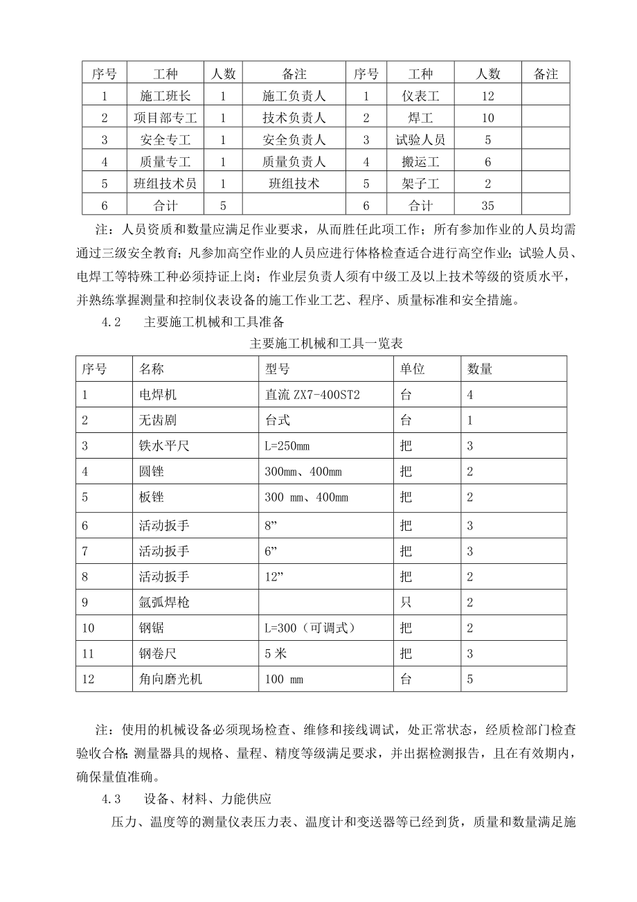 热控测量和控制仪表设备安装施工作业指导书模板.doc_第3页