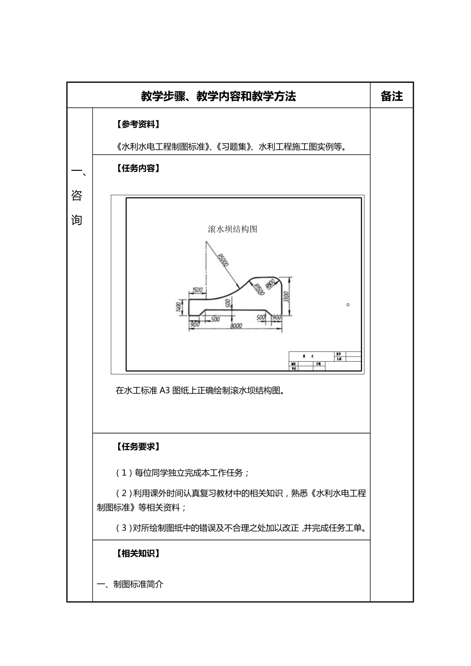 水利工程制图电子教案情境一任务一制图的基本知识.doc_第2页