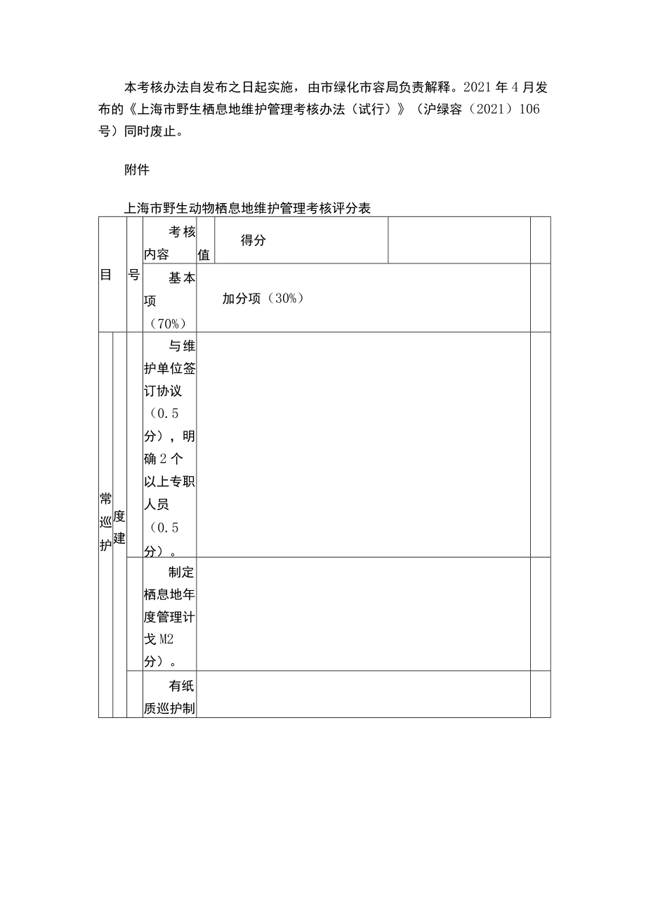 关于印发修订后的《上海市野生动物栖息地维护管理考核办法》的通知.docx_第3页