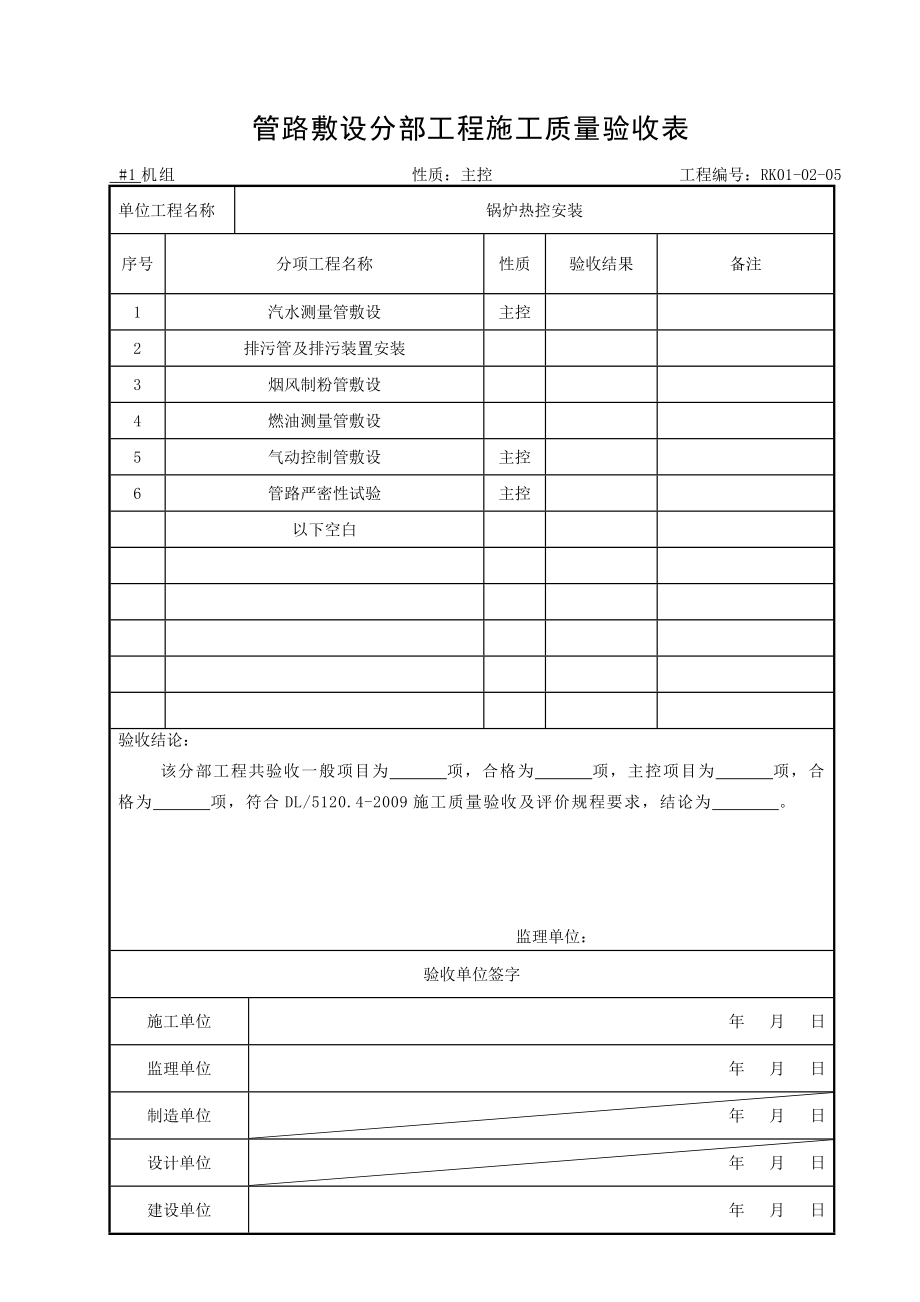 管路敷设分部工程施工质量验收表概述.doc_第2页