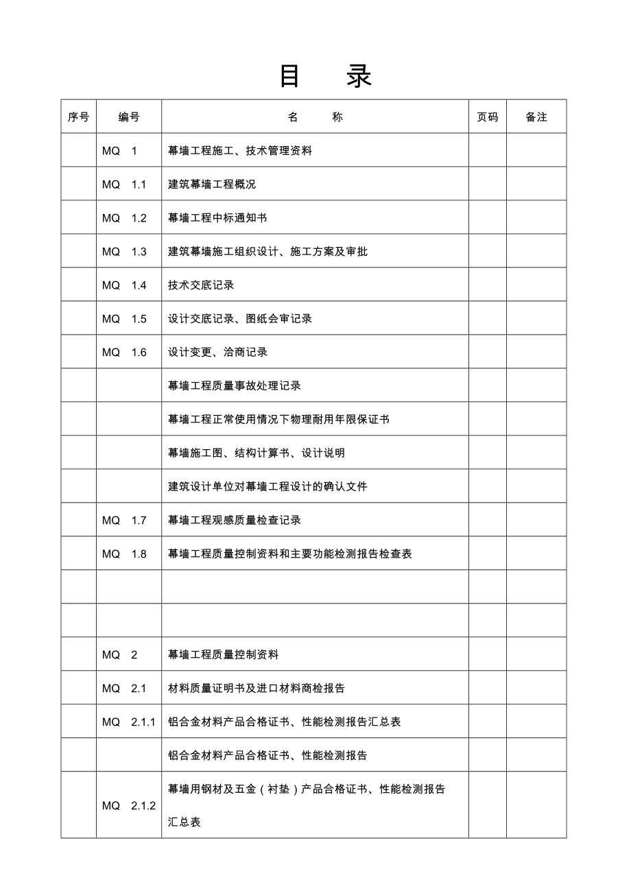 江苏省建筑工程施工质量验收资料(MQ：建筑幕墙部分).doc_第1页