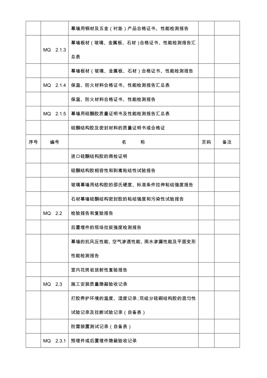 江苏省建筑工程施工质量验收资料(MQ：建筑幕墙部分).doc_第2页