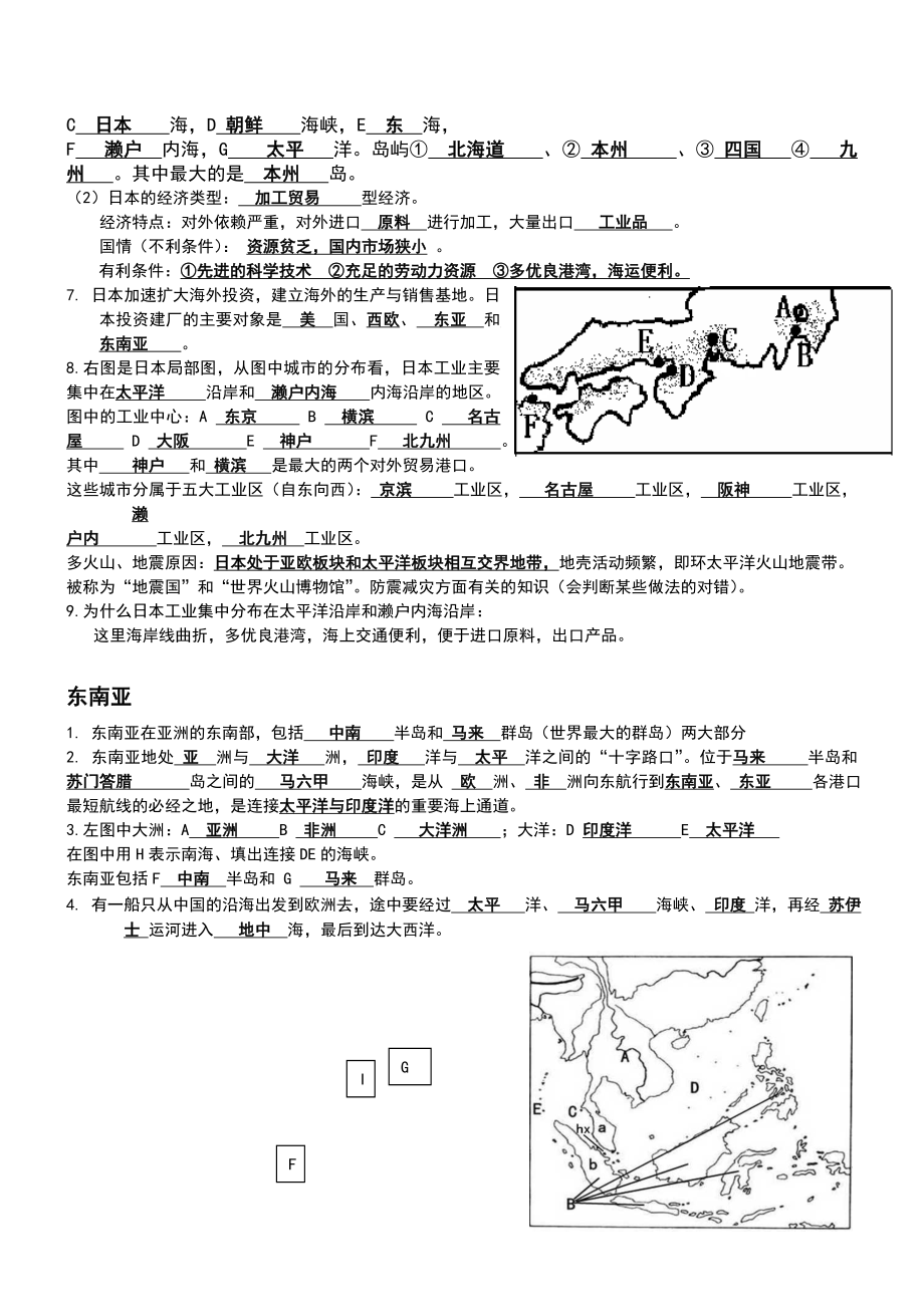 江苏省七年级下册地理知识点汇总打印版.doc_第3页