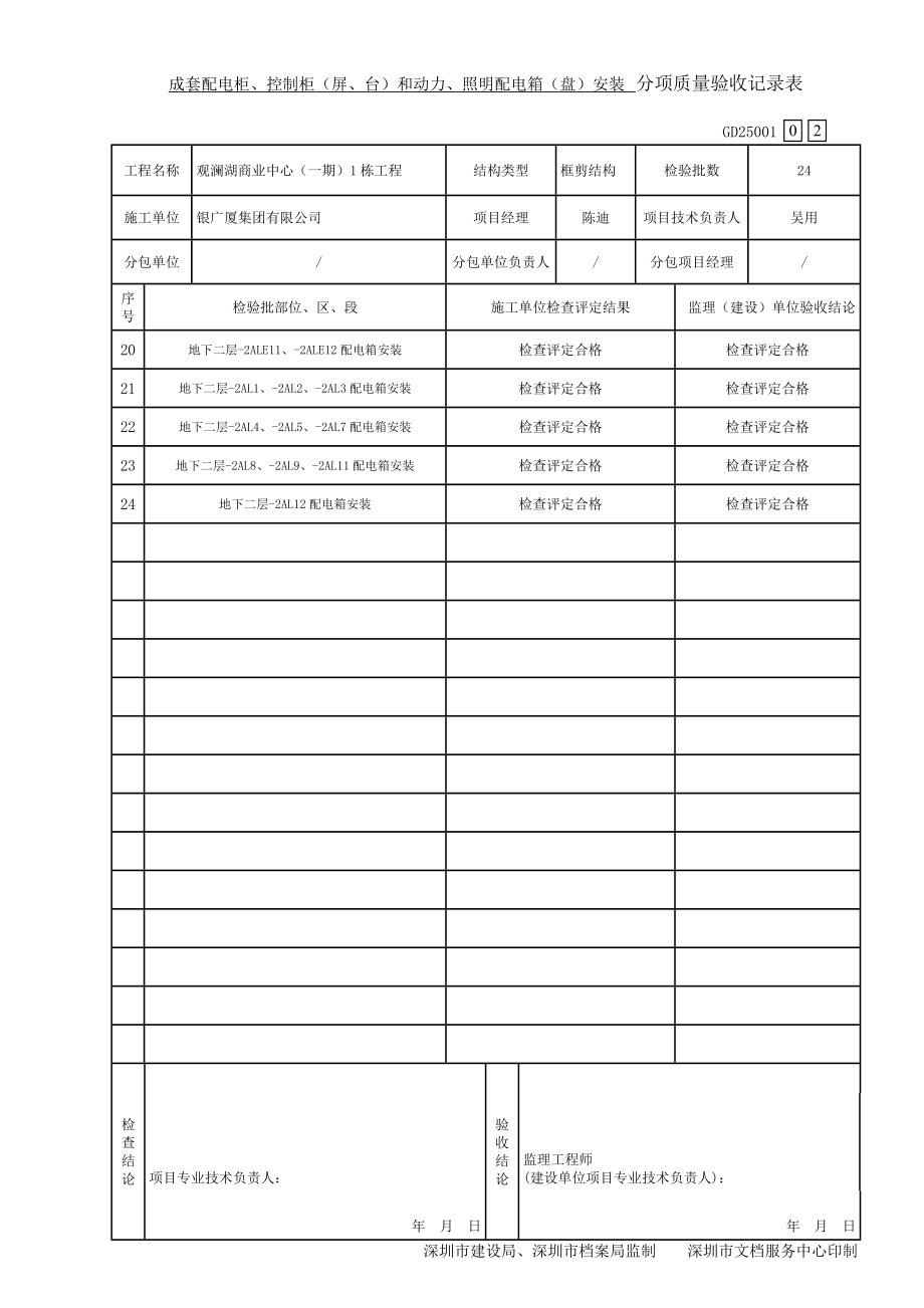 电气照明工程分项质量验收记录表资料.doc_第2页