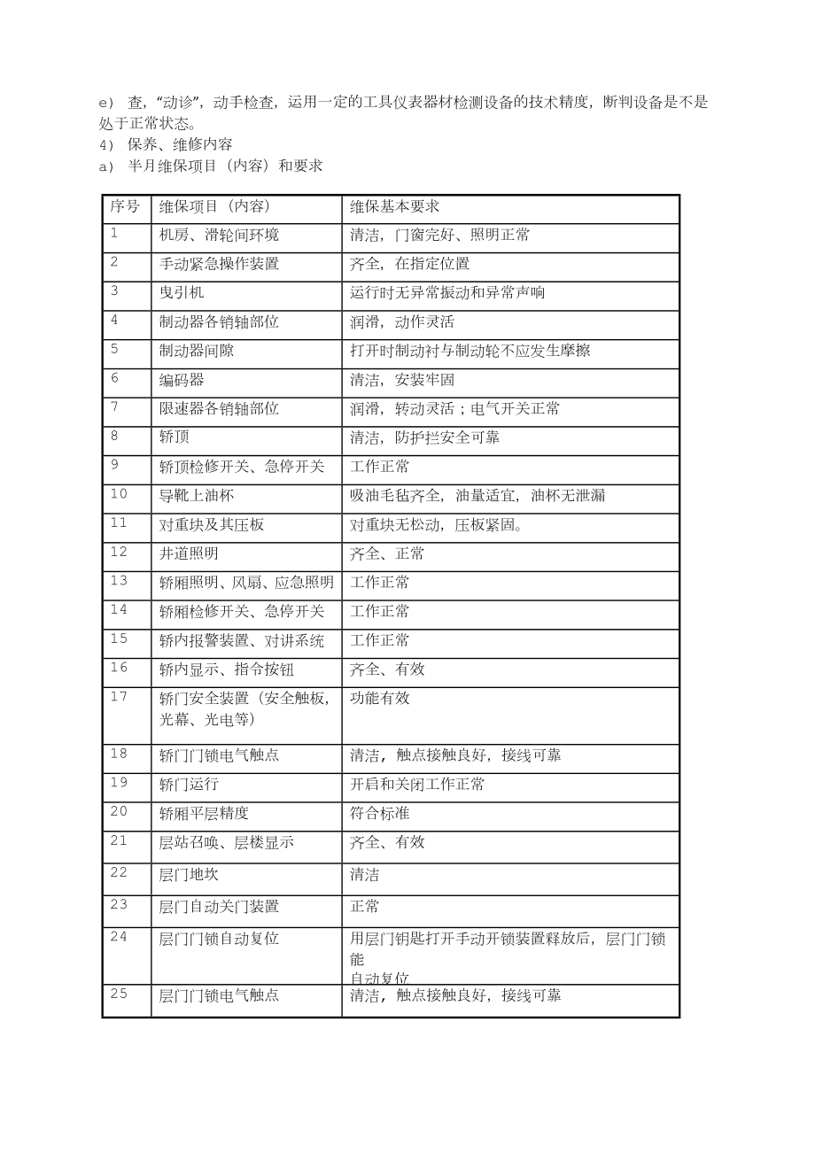 电梯维保管理方案.doc_第2页