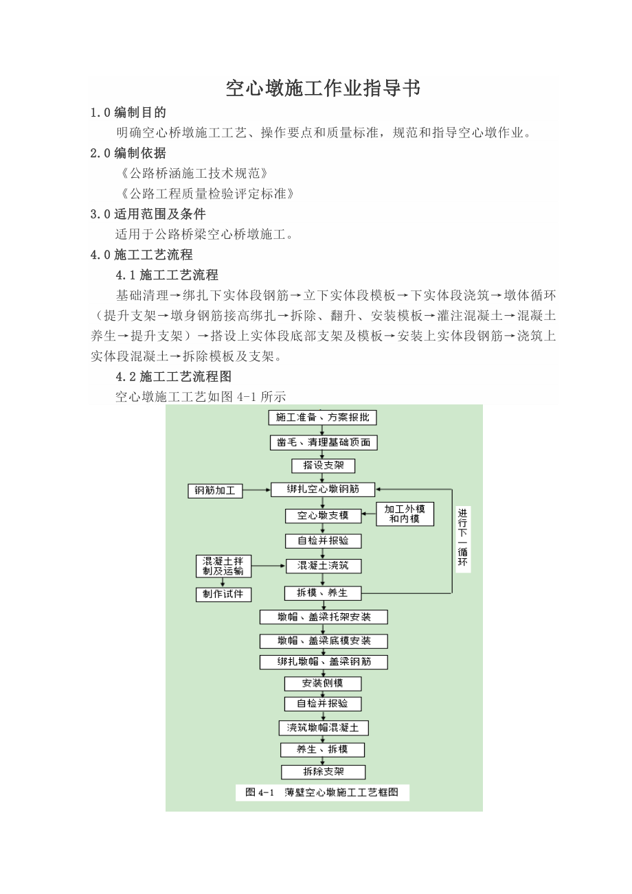 空心墩施工作业指导书.docx_第1页