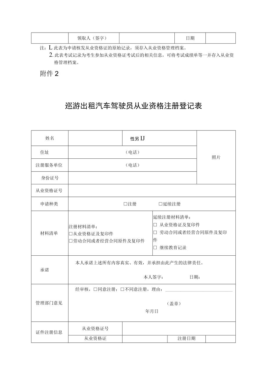 出租汽车驾驶员从业资格证申请表.docx_第2页