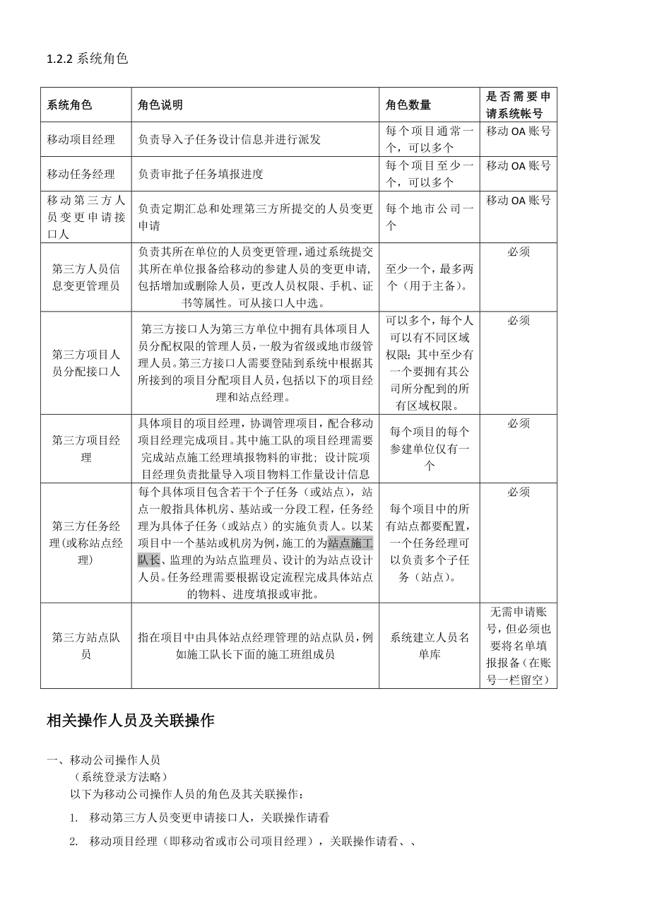 用户操作管理守则(子任务与现场物资管理).docx_第3页