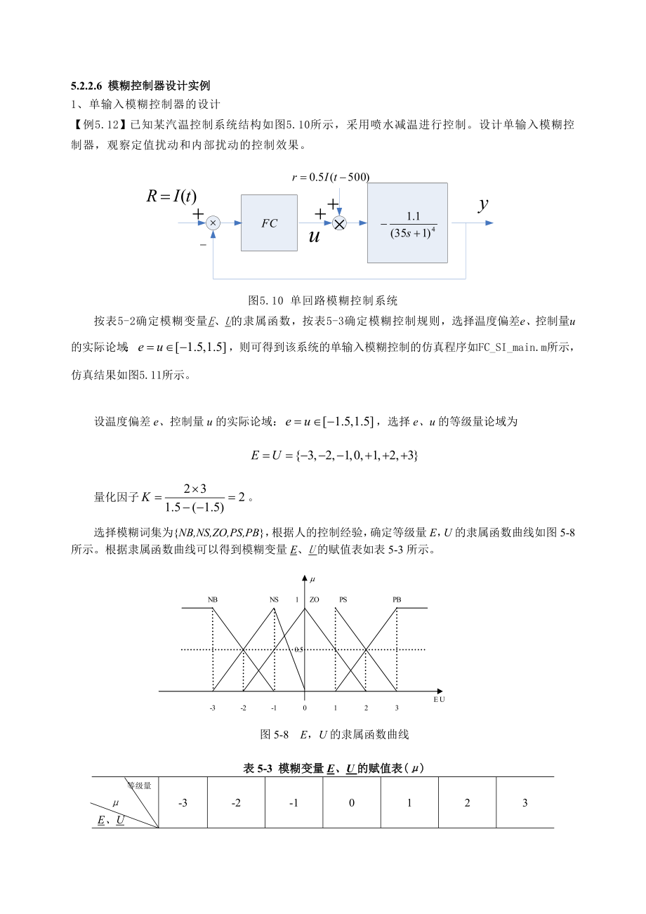 模糊控制程序实例.doc_第1页