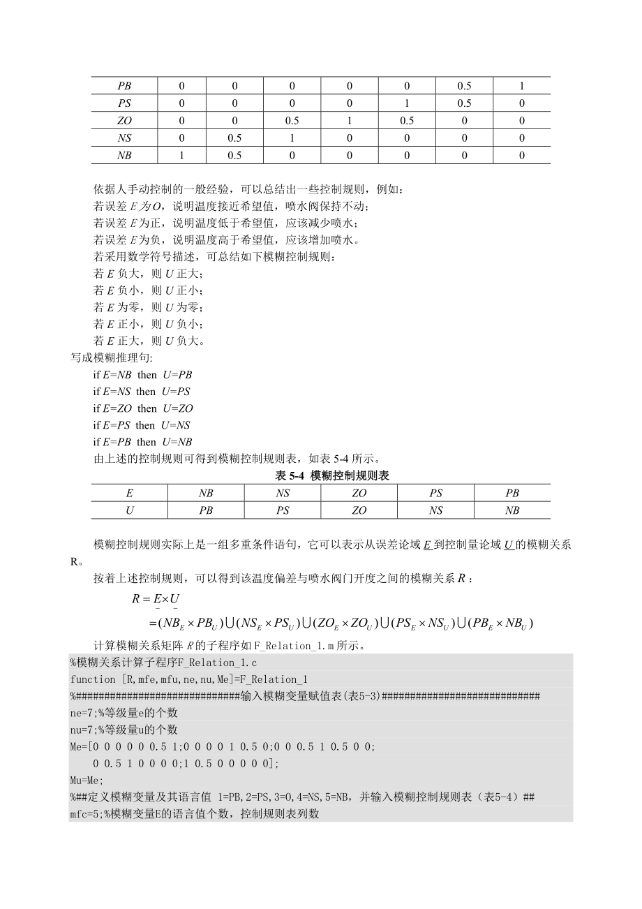 模糊控制程序实例.doc_第2页