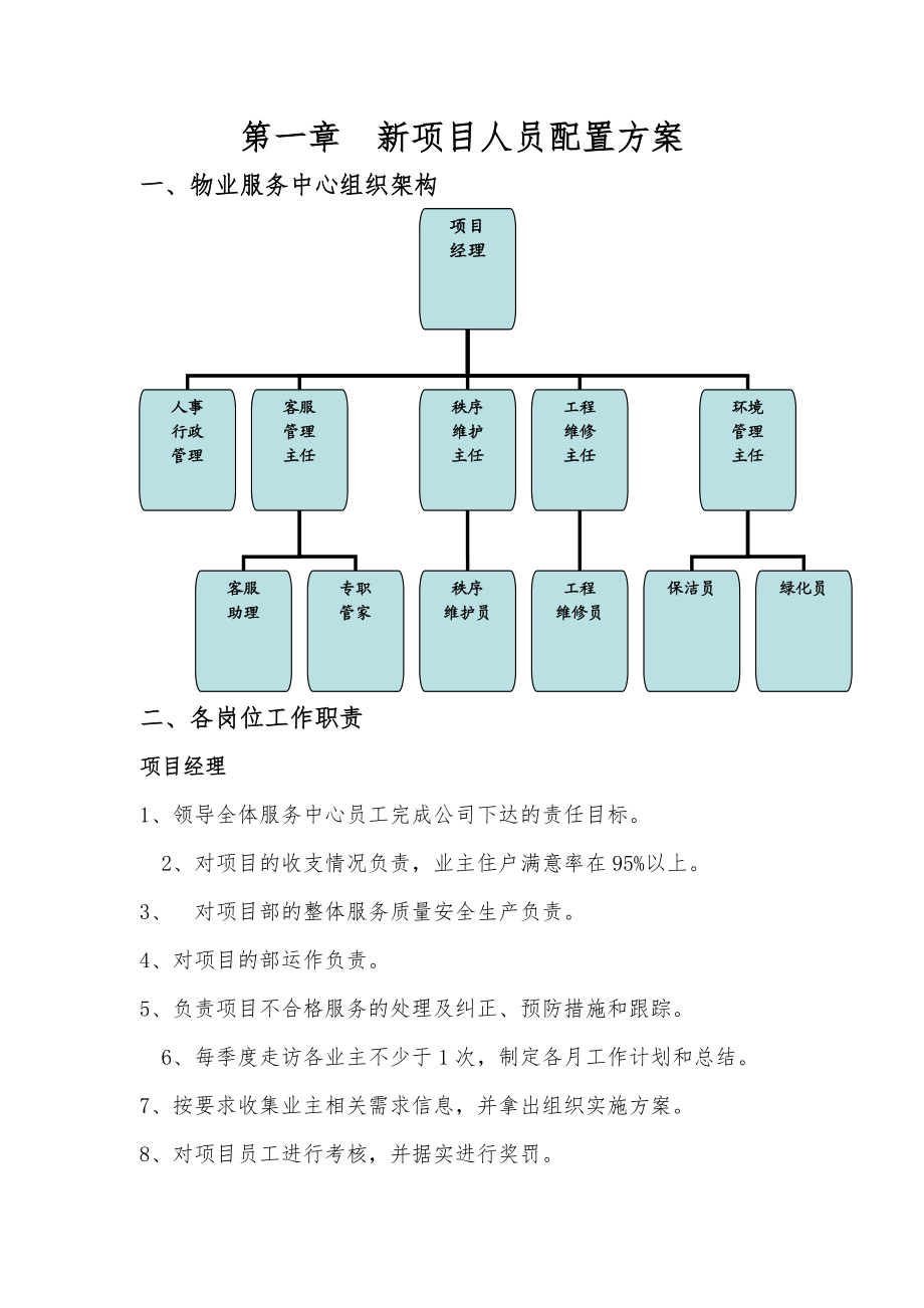 物业新项目管理方案.doc_第2页