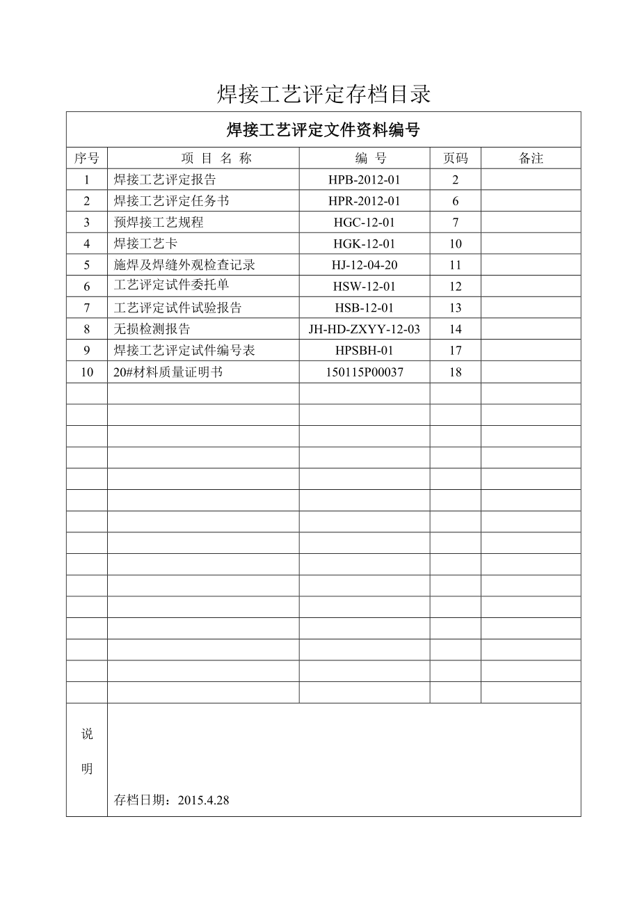 焊接工艺评定报告.doc_第2页