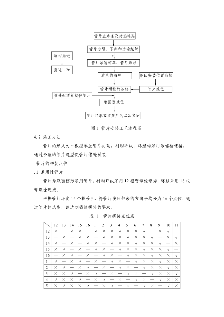 管片选型及拼装作业指导书.doc_第2页