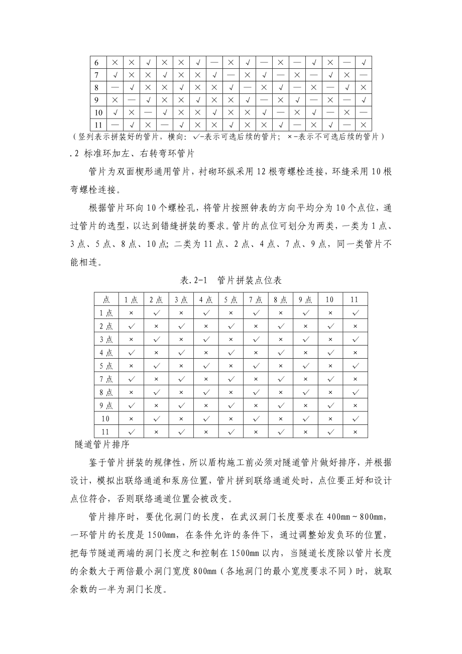 管片选型及拼装作业指导书.doc_第3页