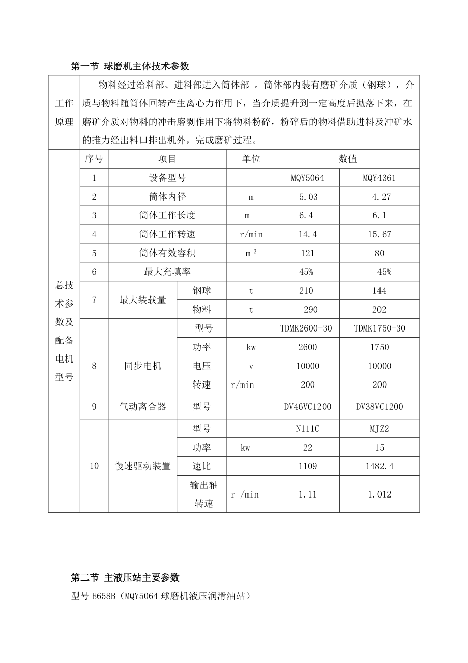 球磨机使用维护检修规程.doc_第3页